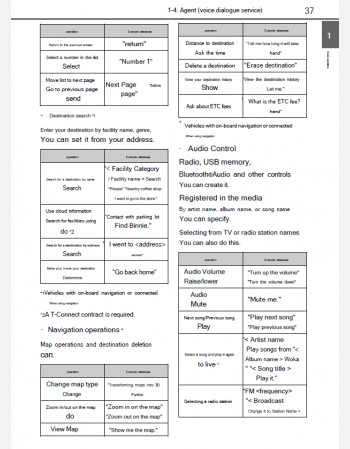 toyota crown sport 2025-2026 navigation & multimedia system manual